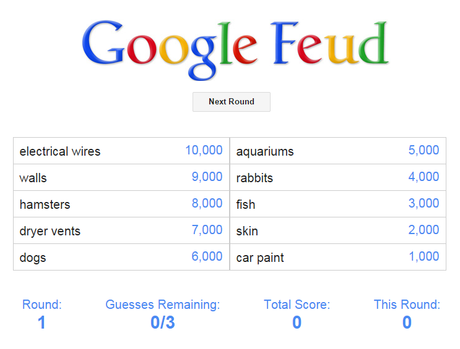 Google Feudd. Juego con