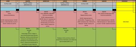 Plan de entrenamiento sub 13 horas en los 101, semana 13 Plan de entrenamiento sub 13 horas en los 101, semana 13