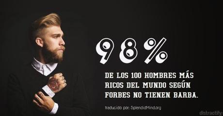 Datos curiosos sobre la barba.