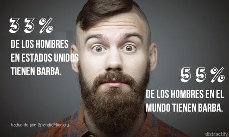 Datos curiosos sobre la barba.