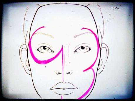 Cómo colocar el iluminador y bronzer, según Guerlain. Cómo colocar el iluminador y bronzer, según Guerlain.