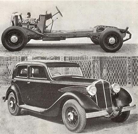 Bianchi de 1935, un viejo auto italiano