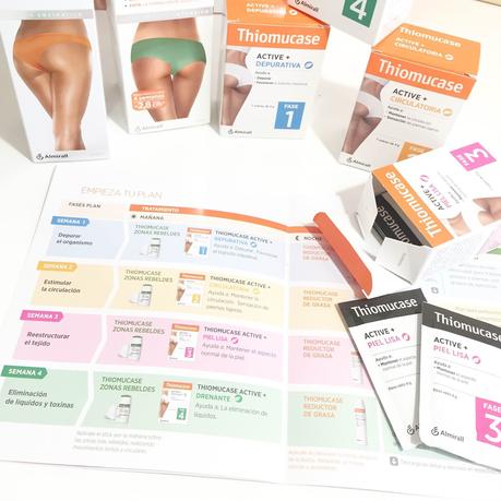 THIOMUCASE Tu plan de 4 semanas + SORTEO THIOMUCASE Tu plan de 4 semanas + SORTEO