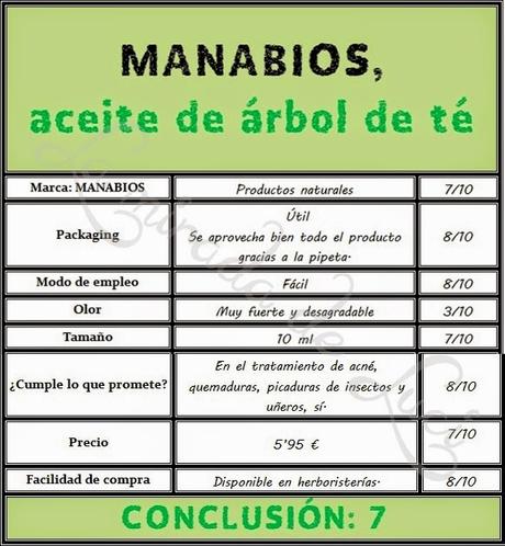 MANABIOS, aceite de árbol de té