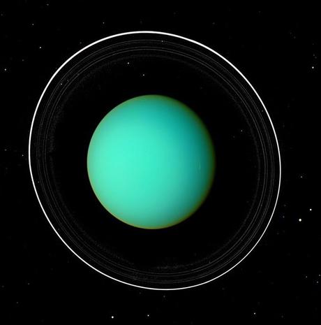 Urano el planeta perpendicular