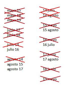 La solución al famoso problema del cumpleaños de Cheryl Cheryl_03