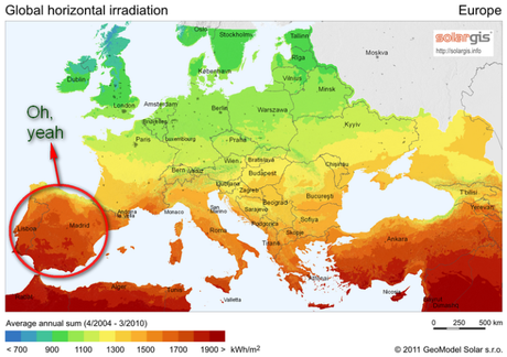 España, paraíso de las renovables (si nos dejaran)