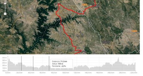 Análisis del recorrido del I Alqueva Ultratrail GO4RUN 2015 Análisis del recorrido del I Alqueva Ultratrail GO4RUN 2015