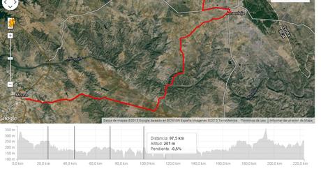 Análisis del recorrido del I Alqueva Ultratrail GO4RUN 2015