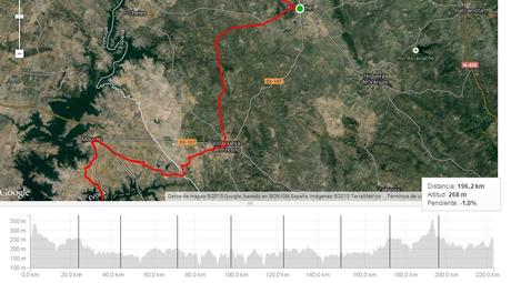 Análisis del recorrido del I Alqueva Ultratrail GO4RUN 2015