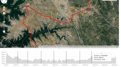 Análisis del recorrido del I Alqueva Ultratrail GO4RUN 2015