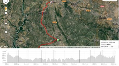 Análisis del recorrido del I Alqueva Ultratrail GO4RUN 2015