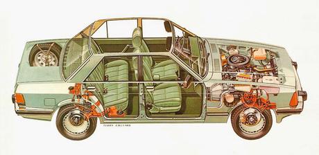 Nombre español para un auto alemán: Granada Nombre español para un auto alemán: Granada