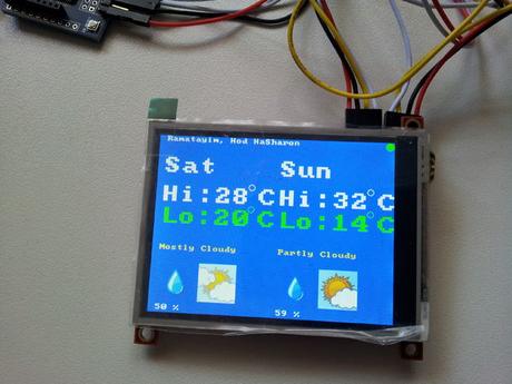 Estación metereológica basada en Netduino+ Imagen de Dónde comprar?