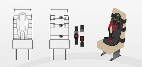 El primer sistema de retención infantil para autobuses sistema retención infantil autobús