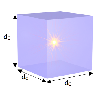 fermi04