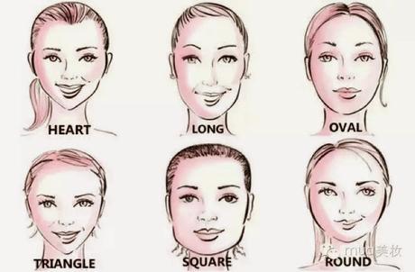 Which earring suits your face shape? Which earring suits your face shape?