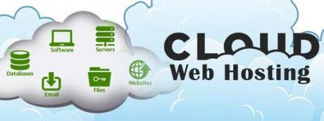 Alojamiento Web SSD con CPanel en la nube