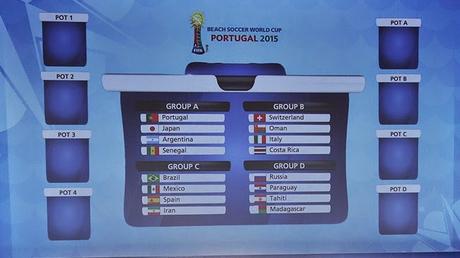 Calendario Mundial de playa en portugal seleccion mexicana Calendario Mundial de playa en portugal seleccion mexicana