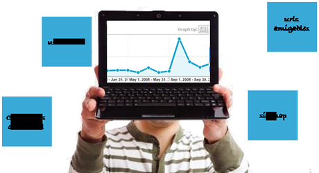 ¿Qué significa SEO? ¿Qué significa SEO?