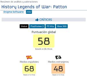 Notas españolas patton