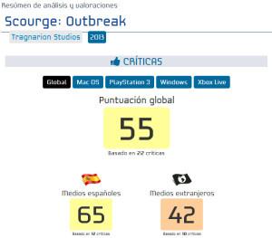 Notas españolas scourge