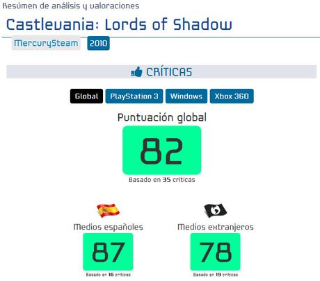 Notas españolas cslof