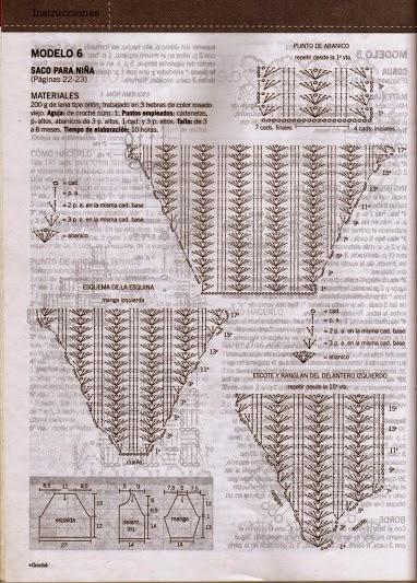 REVISTA DE CROCHET PARA BEBÉS