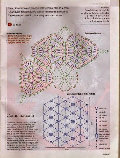 REVISTA DE CROCHET PARA BEBÉS