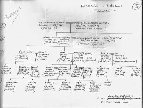 MIQUEL CANALS CARRERAS ¡¡¡ (PAHI) !!! , CRÓNICA DE UN ANARQUISTA, A LA BARCELONA D' ABANS, D' AVUI I DE SEMPRE...29-04-2015...!!! MIQUEL CANALS CARRERAS ¡¡¡ (PAHI) !!! , CRÓNICA DE UN ANARQUISTA, A LA BARCELONA D' ABANS, D' AVUI I DE SEMPRE...29-04-2015...!!!