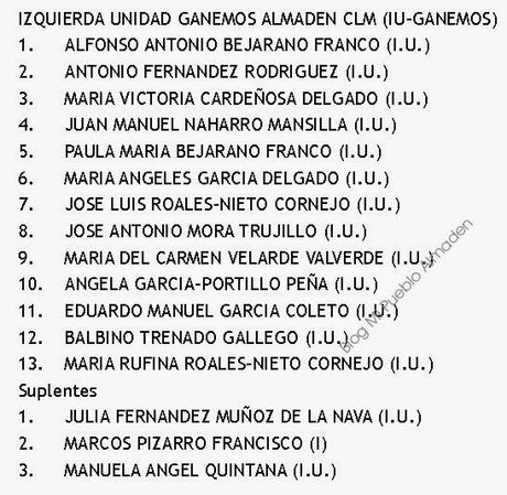 Candidaturas de los distintos partidos que se presentan a elecciones municipales 2015 en Almadén