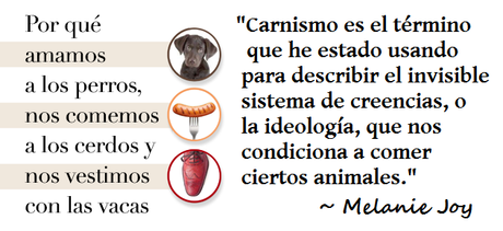 Una observación acerca del «carnismo» Una observación acerca del «carnismo»