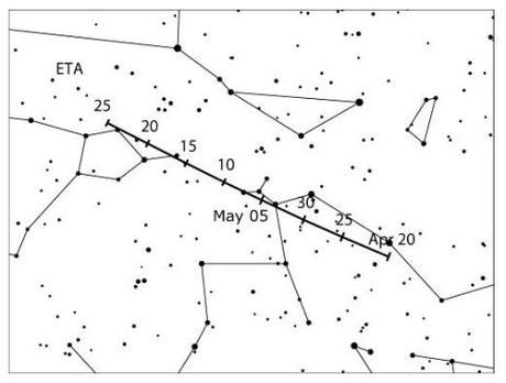 eta_acuaridas2015