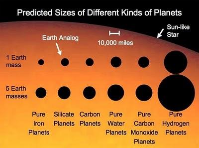 estrellas similares tienen planetas 