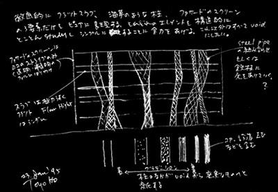 SC 143: Chandigarh y la Mediateca de Sendai, Superposicion Tramas Duras y Blandas SC 143: Chandigarh y la Mediateca de Sendai, Superposicion Tramas Duras y Blandas