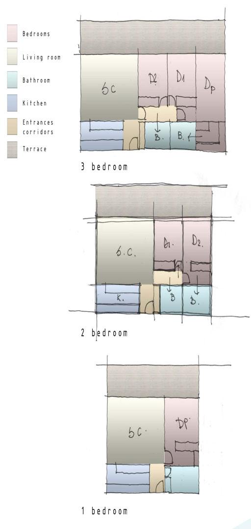 Apartamentos en Dubai I