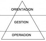 pensamiento estratégico diagrama_2.jpg