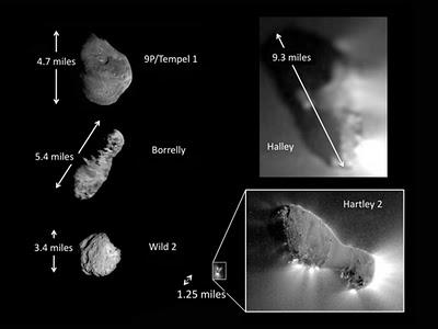 Imágenes de Hartley 2 revelan asombrosos detalles