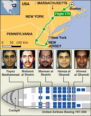 GRANDES ACCIDENTES AEREOS: TERRORISMO, CUANDO LLEGÓ EL 11 DE SEPTIEMBRE DE 2001.