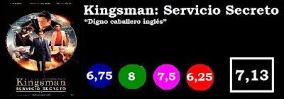 Kingsman: Servicio Secreto