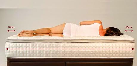 LA MEDIDA IDEAL EN UN COLCHÓN LA MEDIDA IDEAL EN UN COLCHÓN