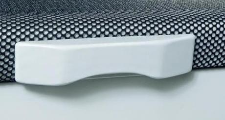 CLASES DE SISTEMAS DE ELEVACIÓN DE CANAPÉS ABATIBLES CLASES DE SISTEMAS DE ELEVACIÓN DE CANAPÉS ABATIBLES