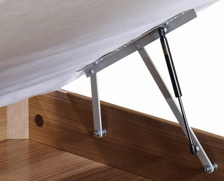 CLASES DE SISTEMAS DE ELEVACIÓN DE CANAPÉS ABATIBLES CLASES DE SISTEMAS DE ELEVACIÓN DE CANAPÉS ABATIBLES