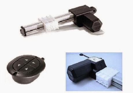 CLASES DE SISTEMAS DE ELEVACIÓN DE CANAPÉS ABATIBLES CLASES DE SISTEMAS DE ELEVACIÓN DE CANAPÉS ABATIBLES