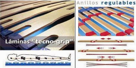 ESPECIAL CAMAS ARTICULADAS ESPECIAL CAMAS ARTICULADAS