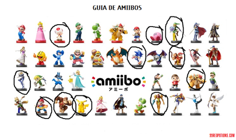 Guía de amiibos