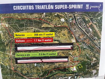 Triatlón Super Sprint. Triatlón de la Mujer. ETU. Madrid Casa de Campo