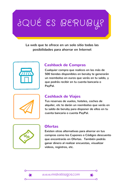 que es beruby que_es_beruby