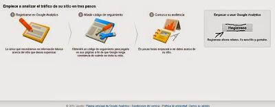 google analytics pasos google-analytics-pasos