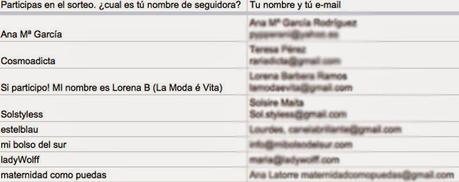 LAS AFORTUNADAS EN PROBAR 11 BENEFITS SALON HITS DE REVLON LAS AFORTUNADAS EN PROBAR 11 BENEFITS SALON HITS DE REVLON